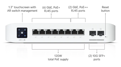 usw-pro-8-poe-2.png