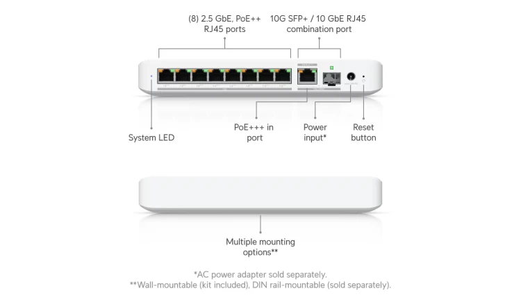 USW-Flex-2.5G-8-PoE.webp
