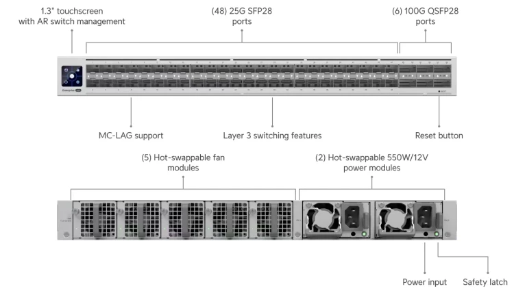 ecs-aggregation-6.webp