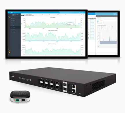 Ubiquiti Management